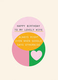 Always Right Birthday Card