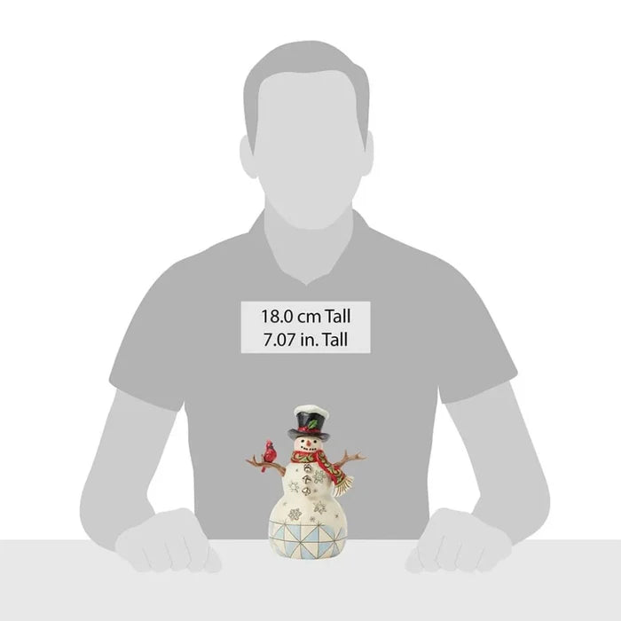 Placeholder silhouette with a snowman figurine and measurement text on a gray and white background