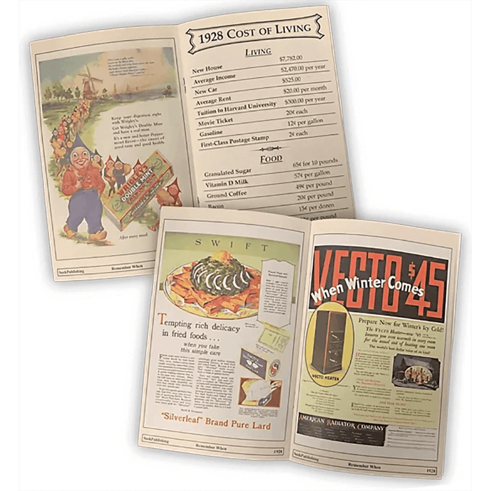 "2 open booklets. Top 1928 cost of living. Bottom when winter comes. "