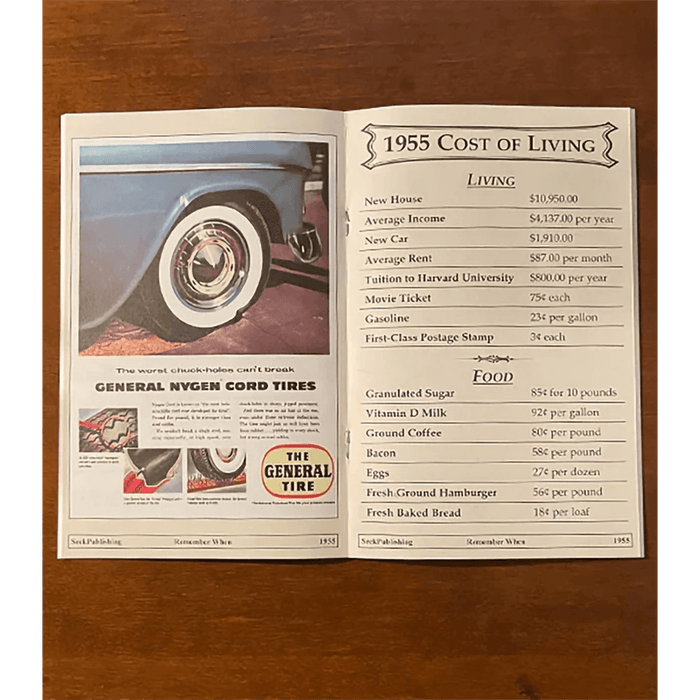 "Booklet 1955 opened to pages showing cost of living "