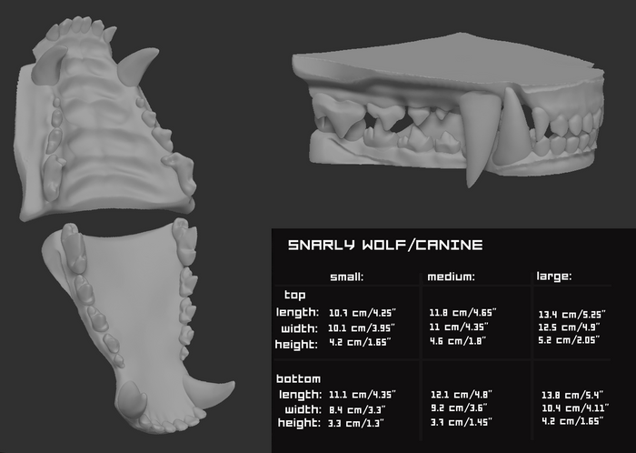 Snarly wolf - Jawset