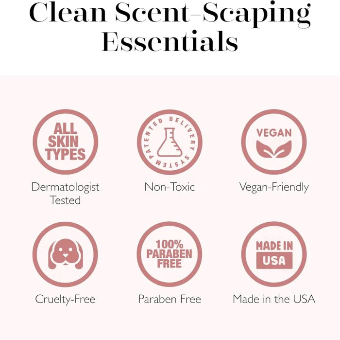 List of product features including 'All Skin Types', 'Dermatologist Tested', 'Non-Toxic', 'Vegan-Friendly', 'Cruelty-Free', 'Paraben Free', and 'Made in the USA' on a white background.