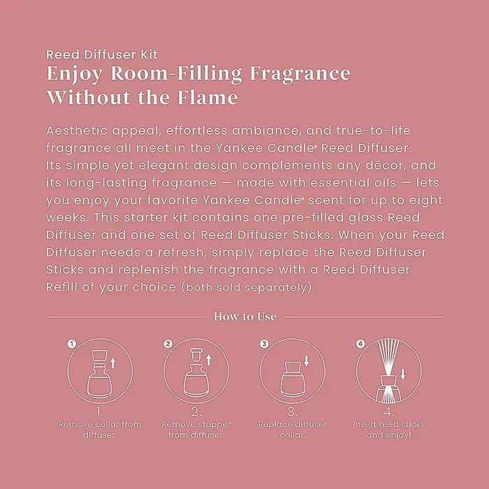 A pink product information graphic for a Reed Diffuser Kit. The text explains the fragrance and starter kit contents, with four numbered usage steps shown at the bottom in simple line drawings.